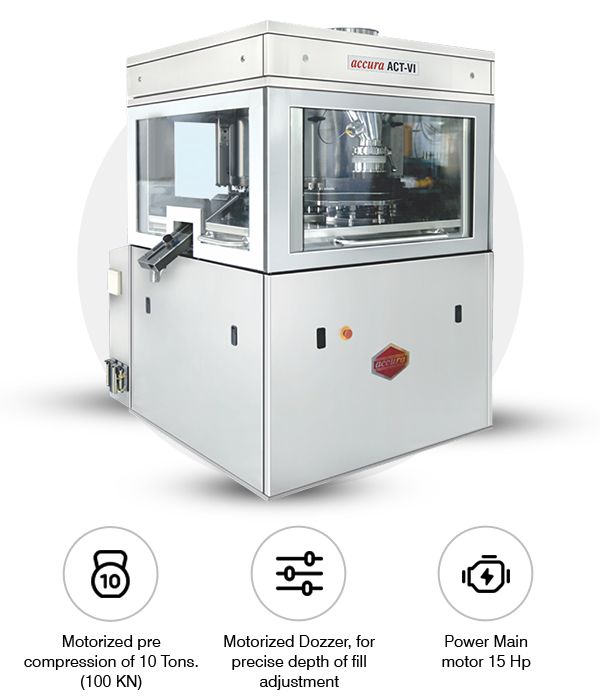 FR Part Compliance Matters Tablet Press Machines